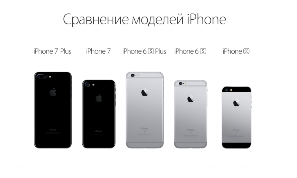 ip7.png